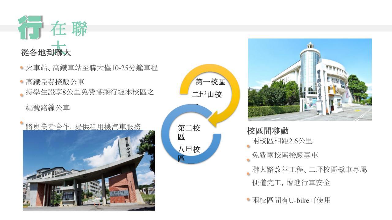 懶人包(2025VER)P5