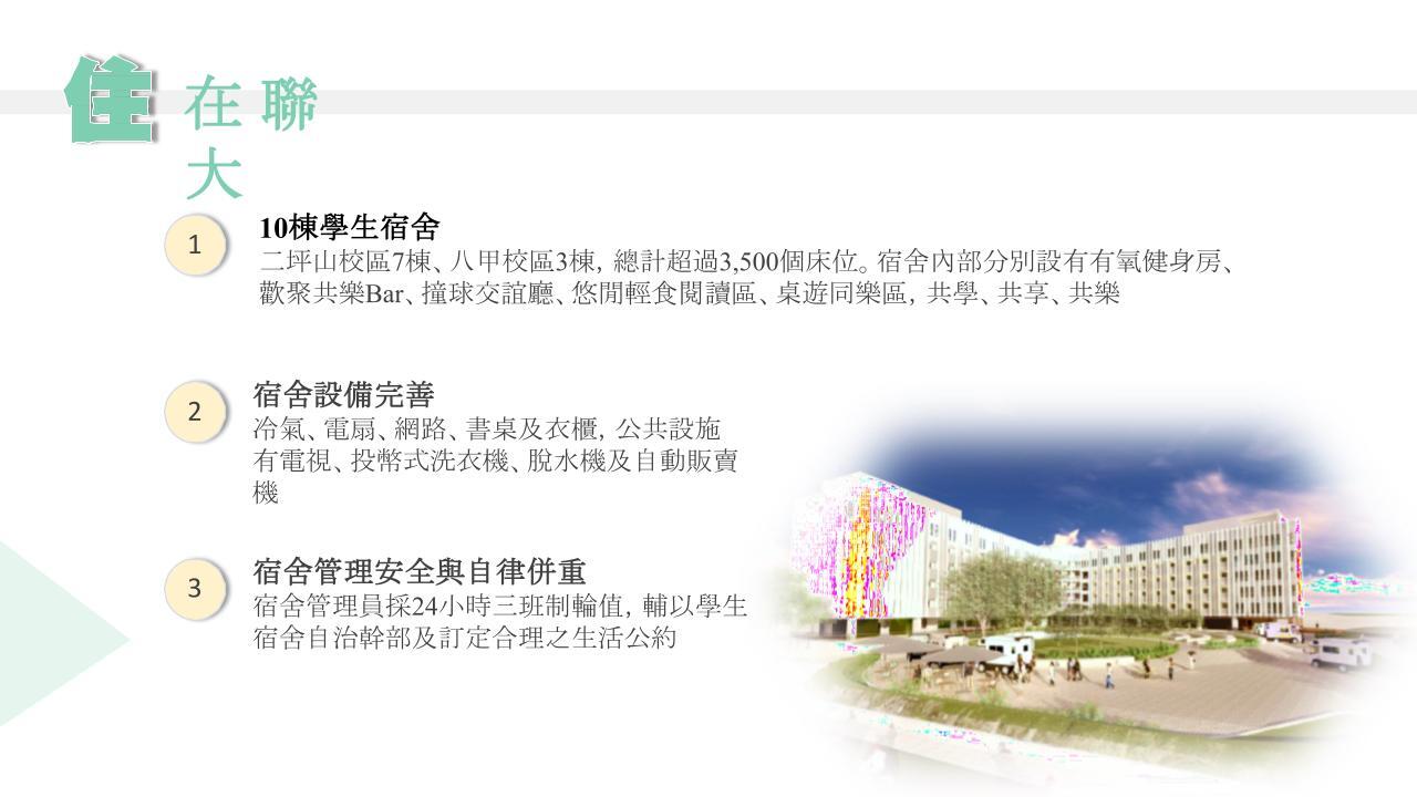 懶人包(2025VER)P4