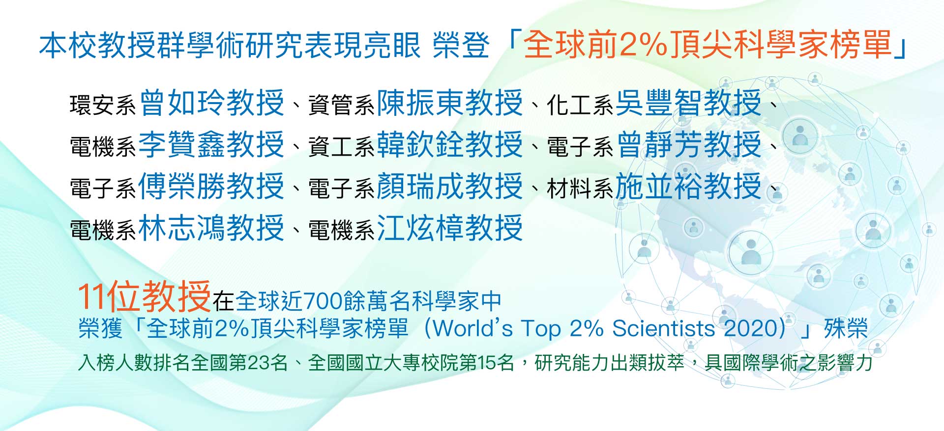 國立聯合大學教授群學術研究表現亮眼 榮登「全球前2%頂尖科學家榜單」